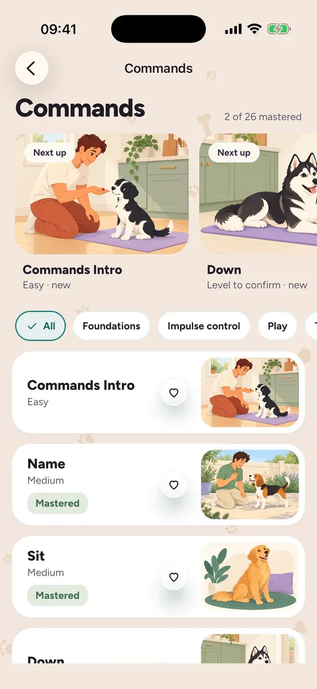 The list of commands with mastery badges